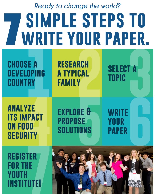 Blue text above a 3x3 grid reading 7 simple steps to write your paper